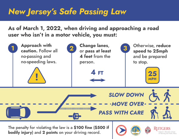 Safe Passing Flyer 2023 1 600x464 1